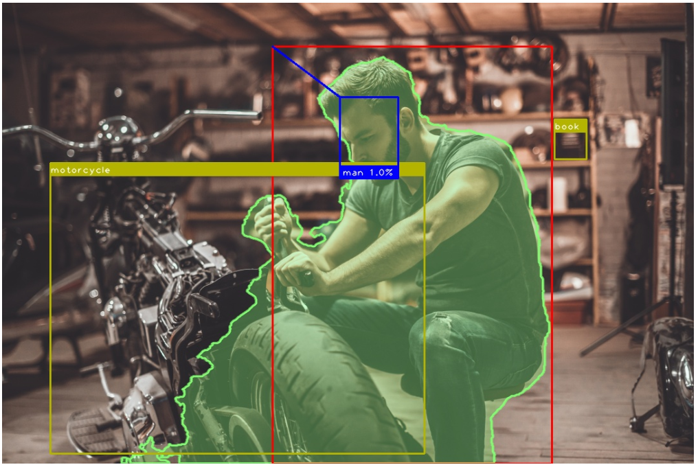 ai object detection